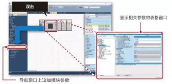 三菱PLC如何實(shí)現(xiàn)MODBUS通信?三菱PLC有哪些通訊模塊？