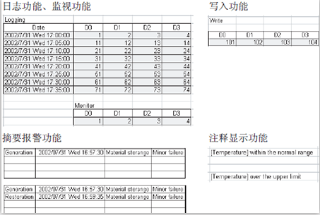 電腦采集三菱plc數據